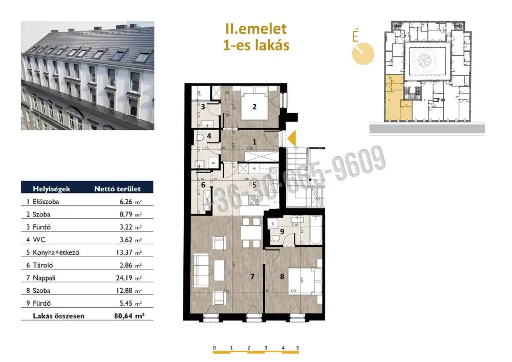 Budapest, VII. kerület - Erzsébetváros (Nagykörúton kívül)