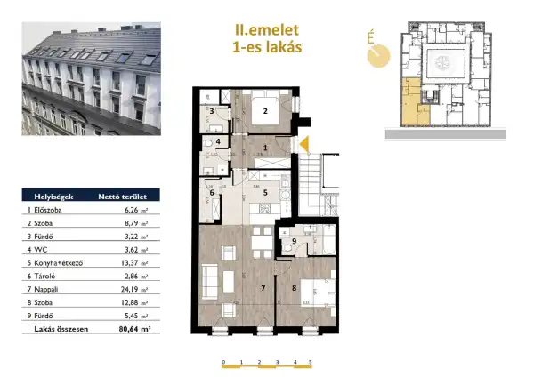 Eladó új építésű téglalakás, Budapest, VII. kerület 3 szoba 81 m² 165.11 M Ft