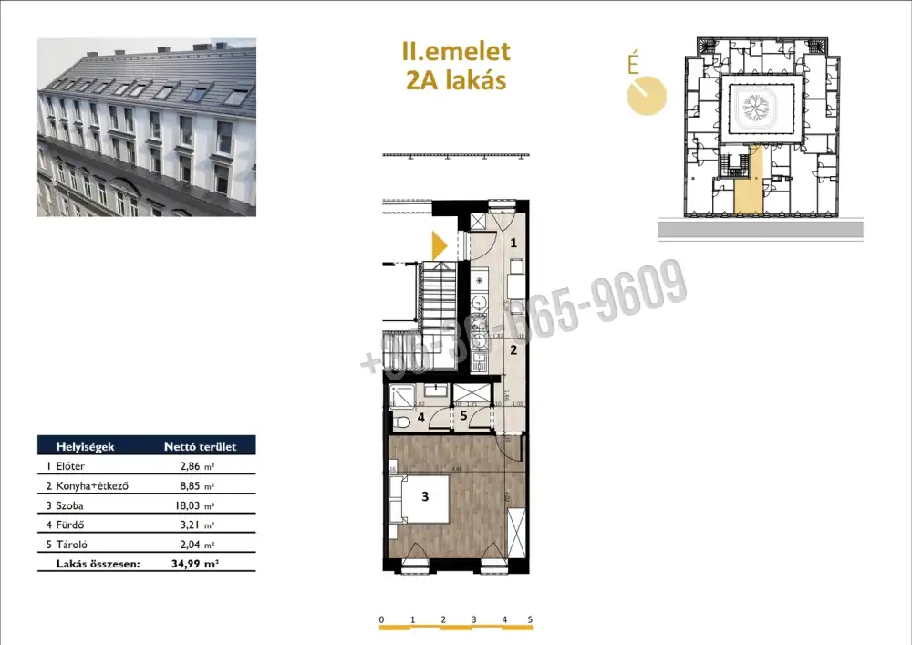Budapest, VII. kerület - Erzsébetváros (Nagykörúton kívül)