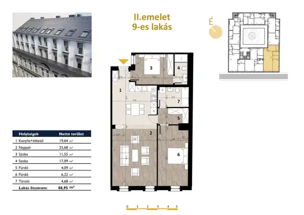 Eladó új építésű téglalakás, Budapest, VII. kerület 3 szoba 90 m² 182.1 M Ft