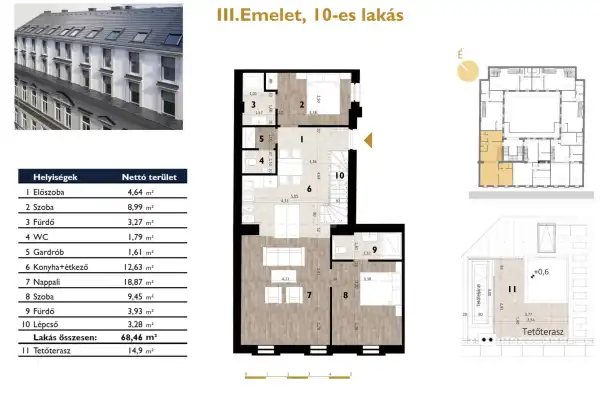 Eladó új építésű téglalakás, Budapest, VII. kerület 3 szoba 69 m² 166.9 M Ft