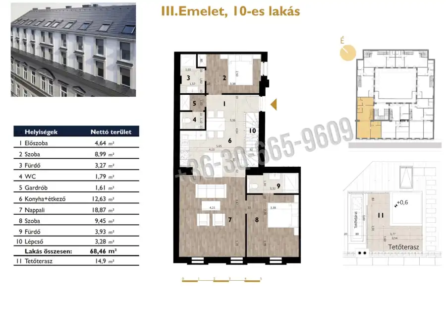 eladó új építésű téglalakás, Budapest, VII. kerület