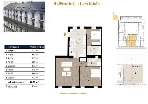 Eladó új építésű téglalakás, Budapest, VII. kerület 3 szoba 69 m² 165.8 M Ft