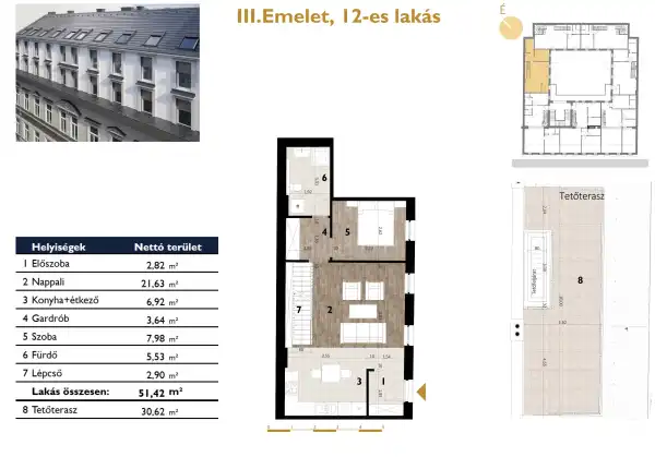 Eladó új építésű téglalakás, Budapest, VII. kerület 2 szoba 52 m² 139.9 M Ft
